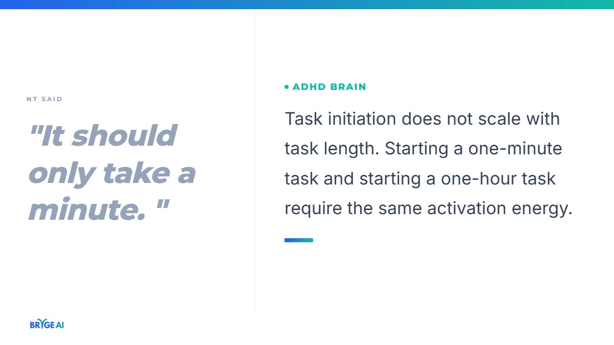 BRYGEAI's tweet photo. "It should only take a minute."

Said by someone who has never done the task.

To an ADHDer, task initiation does not scale with task length. Starting a one-minute task and starting a one-hour task require the same activation energy. https://t.co/Ut9KpckZq4