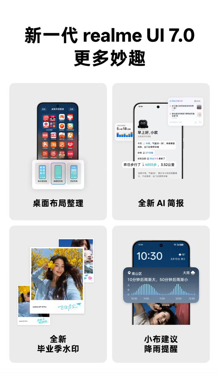 theandroidrush's tweet photo. 🚨 realme UI 7.0 May update brings new AI features 👀

⚡ Highlights:
• Lock Screen Island
• AI Instant Notes
• AI Menu Translation
• Lock screen lyrics
• AI Briefing
• Rainfall reminders

More AI-focused additions incoming 🔥

#realme #realmeUI7 #TheAndroidRush https://t.co/Wey9uRVPJh