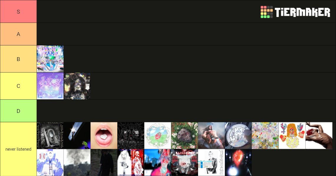 rank2sephiroth's tweet photo. Bladeey Album Tier List! 😆 #bladee #drainerlife #drainergang #bladeetwt #drainordie https://t.co/EwBtI58XZm