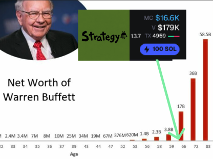 trnchstrategy's tweet photo. This man knows what to buy. $TRNCH. And that's all you need. https://t.co/dTzKftUOi9