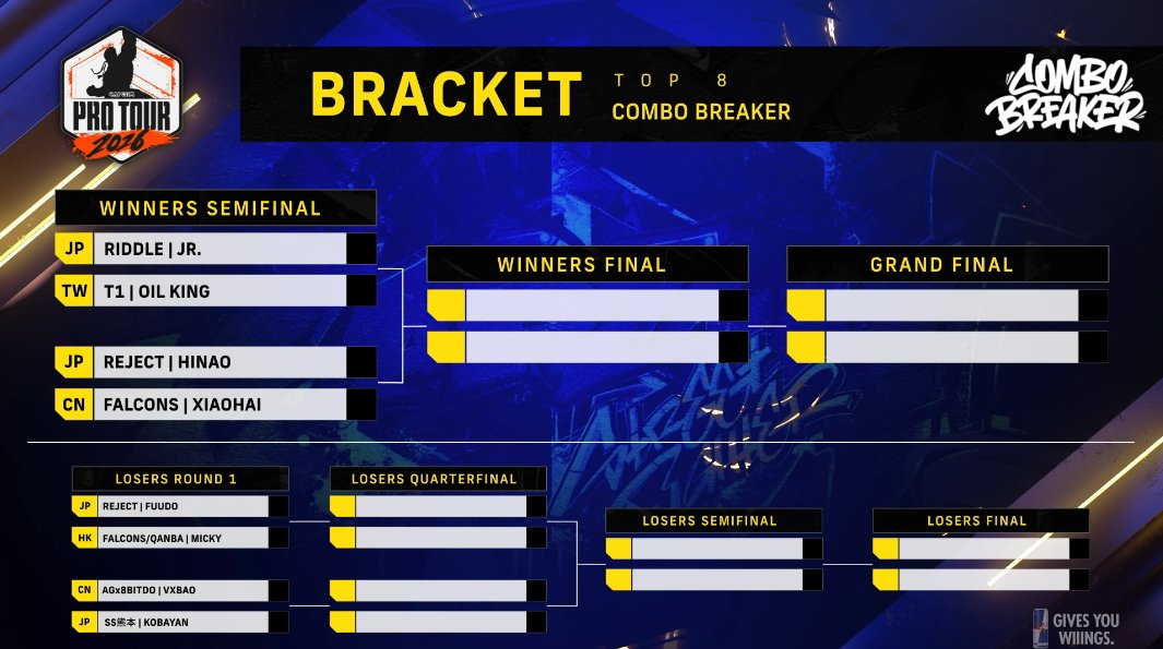 Capcom Fighters tweet media