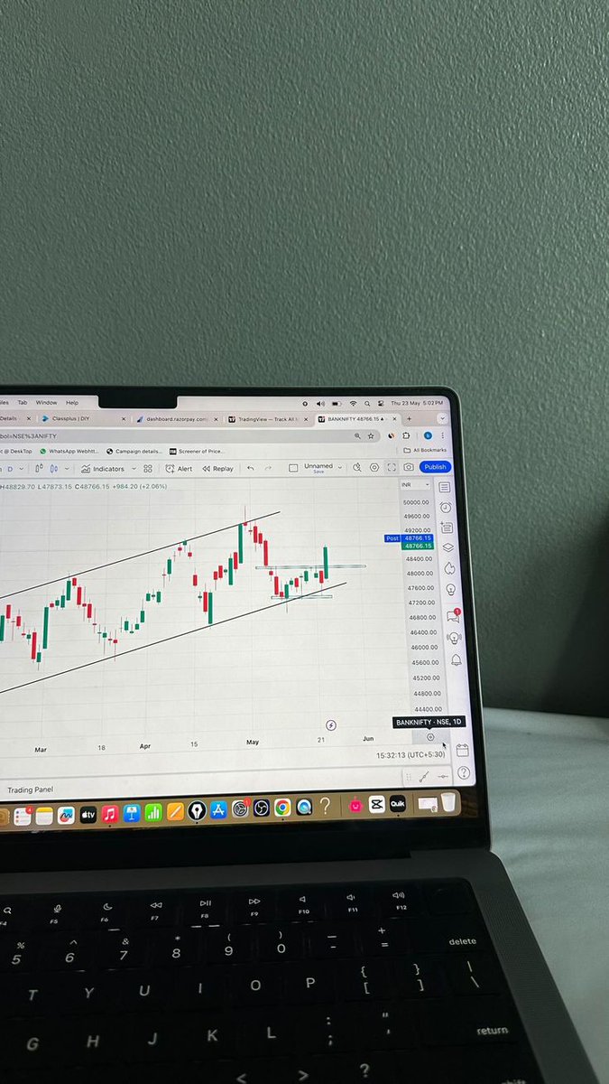 Dr. Trader | Mills (DVM) 🩺📊💰 tweet media
