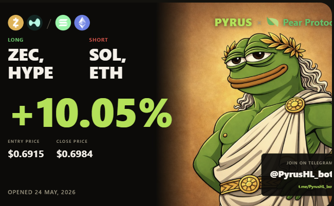 CryptoCow 🇳🇱🇪🇸 tweet media