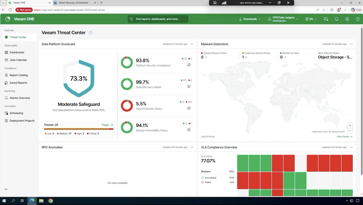 Veeam® Software tweet media
