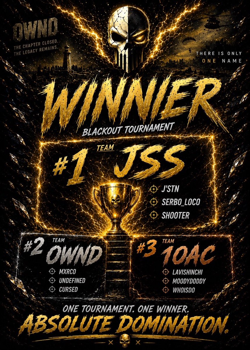 ownd_blackout's tweet photo. Winner of Tourney 22.05.2029๐๐ @JstnWz GGs #Ownd
#callofduty #tourney https://t.co/3gV7d3VPXk
