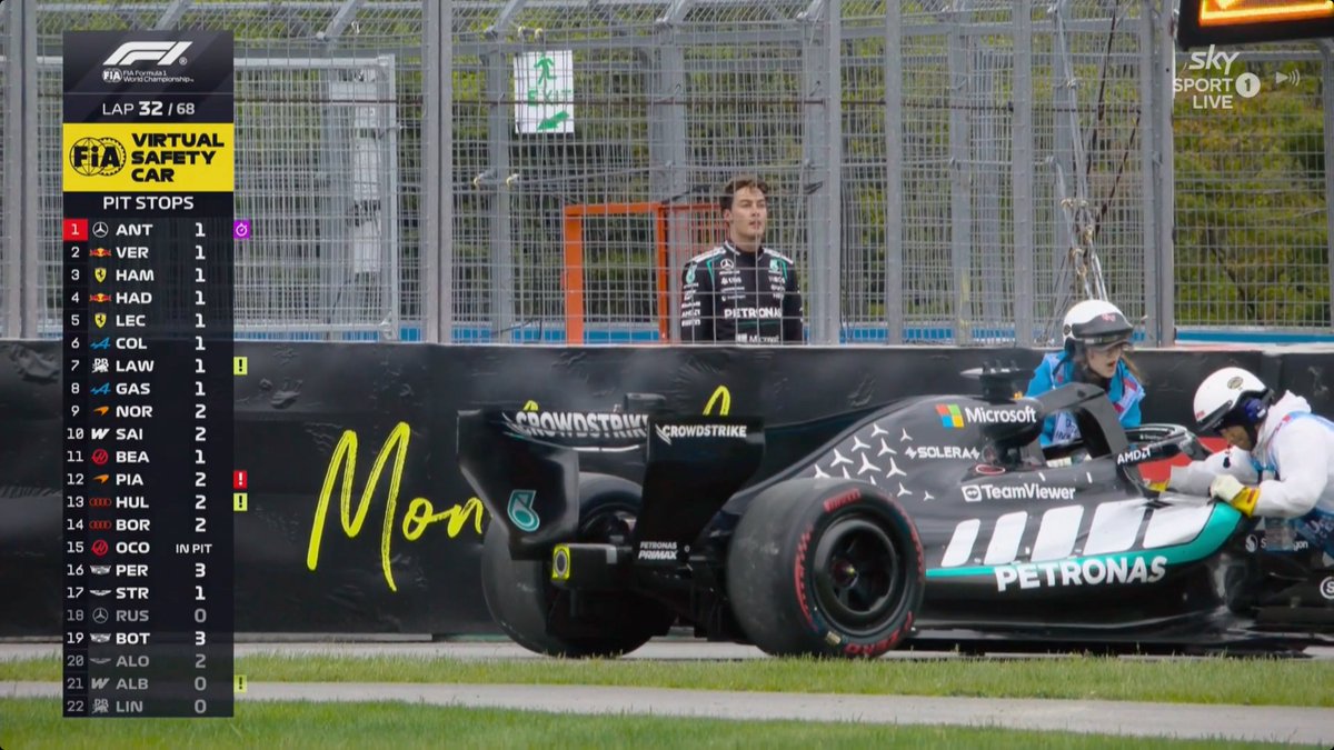 ff_crafter's tweet photo. bahan meme #CanadianGP https://t.co/iDqUfNE6p3