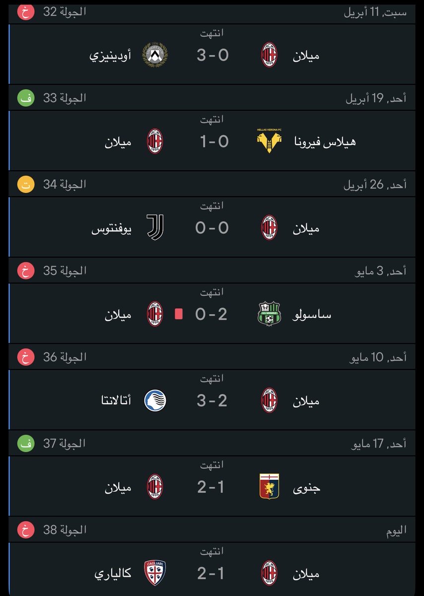 zeiad_a0's tweet photo. #AllegriOut
للأسف ضاع اسهل تأهل شفته في حياتي https://t.co/lSRGUfJrea