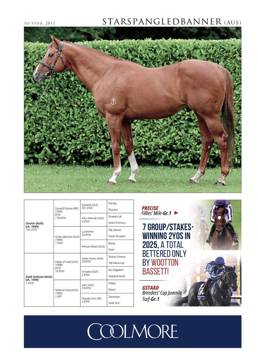 Weatherbys Limited tweet media