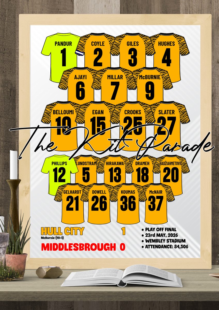 The Kit Parade tweet media