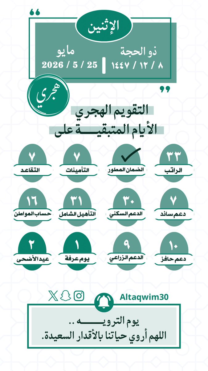التقويم الهجري tweet media