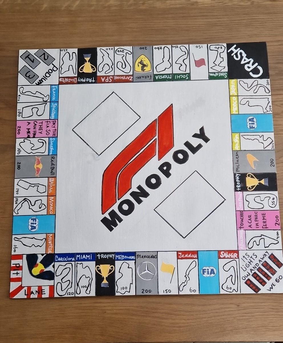 mockingsobrien's tweet photo. I made this a couple years ago https://t.co/js2BiOuQJo