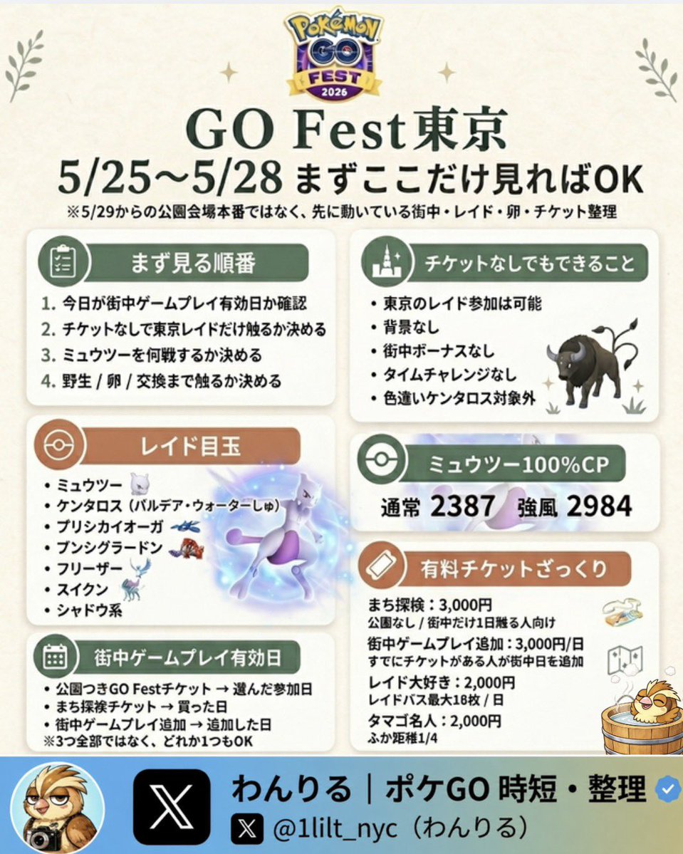 わんりる | Pokémon GO時短・整理 tweet media