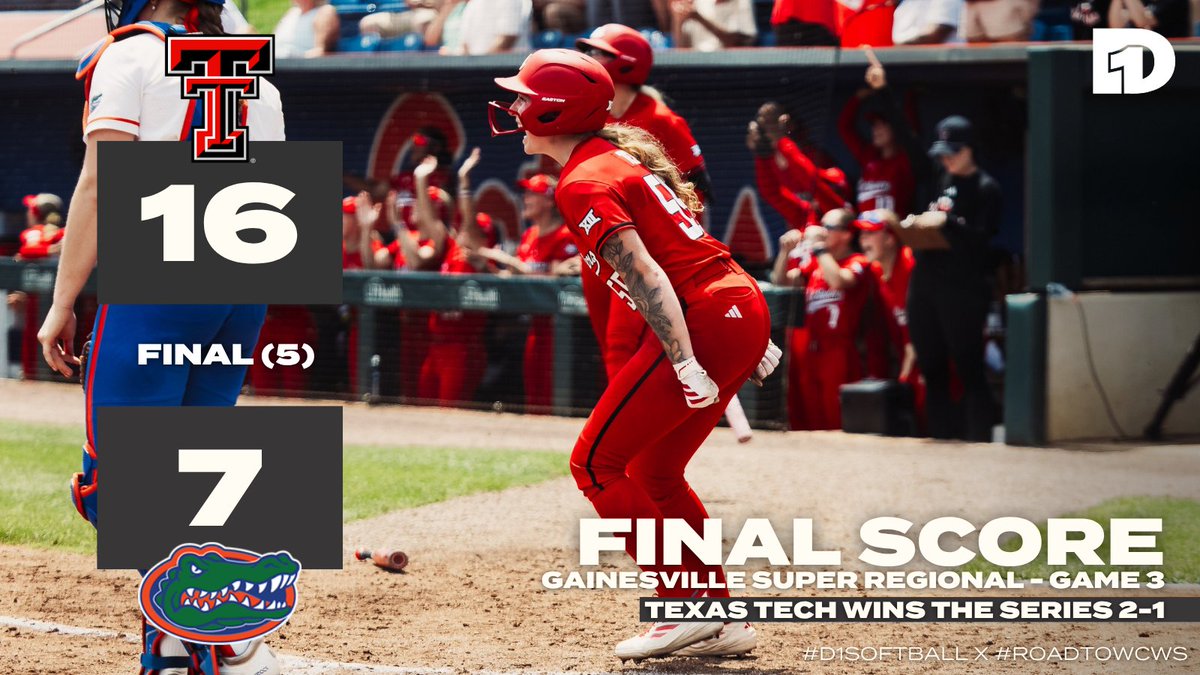 D1Softball's tweet photo. FINAL SCORE:  Texas Tech 16, Florida 7 (5 innings)  

No. 11 @TexasTechSB wins the Gainesville Super Regional (2-1) and advances to the #WCWS. https://t.co/F6Jm42AGQD