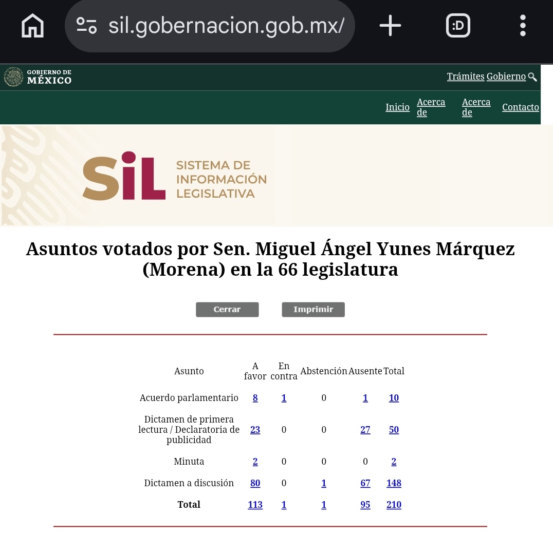 Jorge García Orozco tweet media