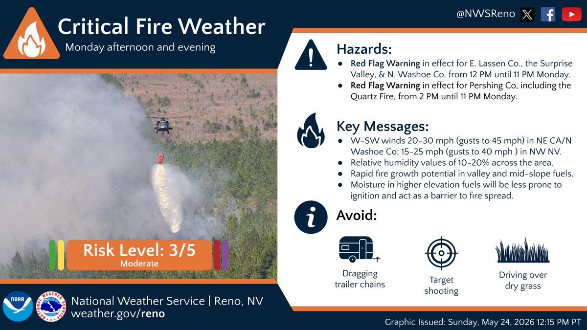 NWS Reno tweet media