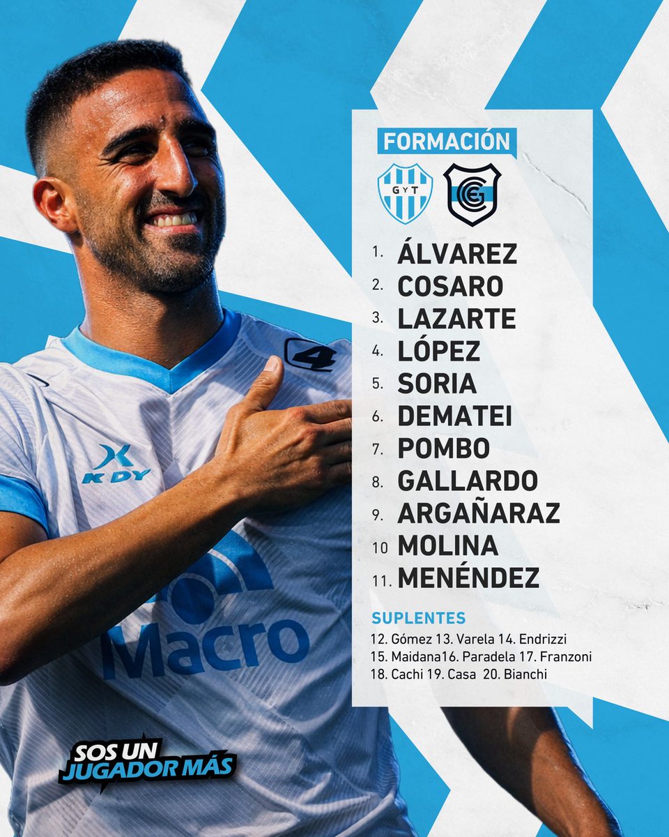 GyEJujuyBlog's tweet photo. Equipo confirmado #GyEJujuy https://t.co/faZetveVAy