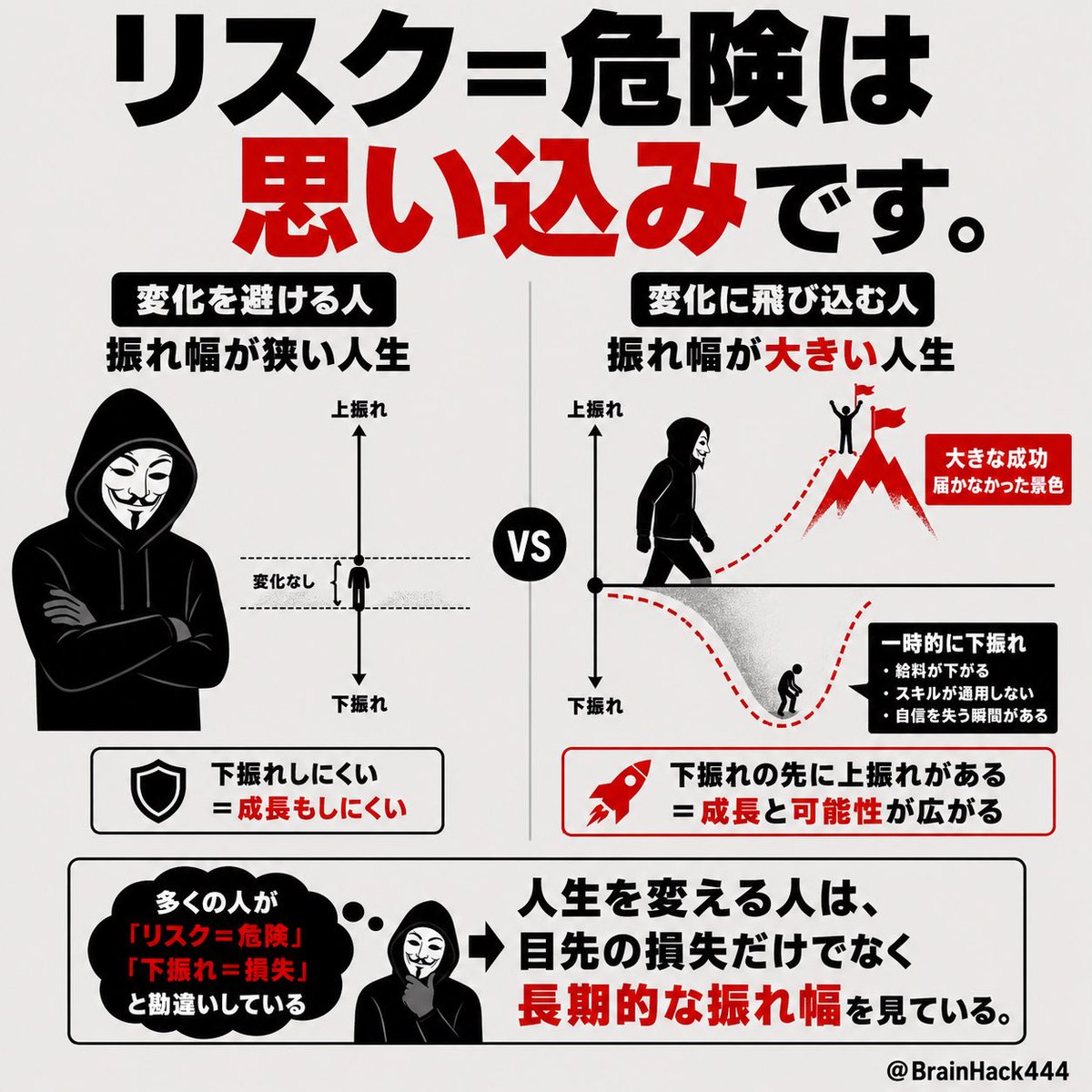 ブレインハック_BrainHack tweet media
