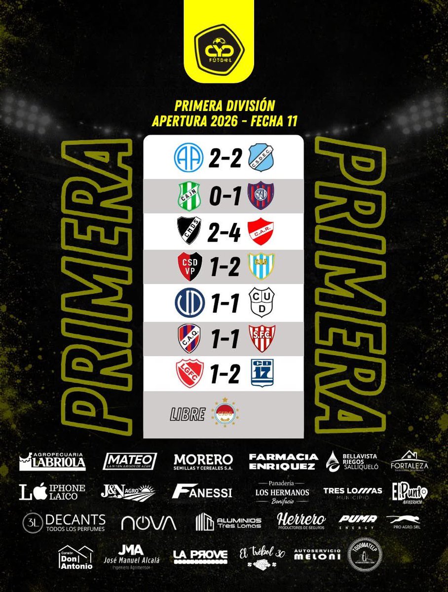 CyD Fútbol tweet media