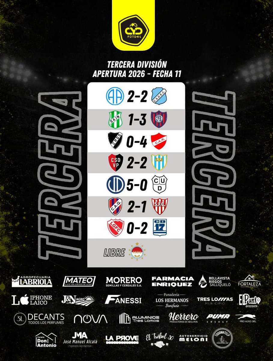 CyD Fútbol tweet media