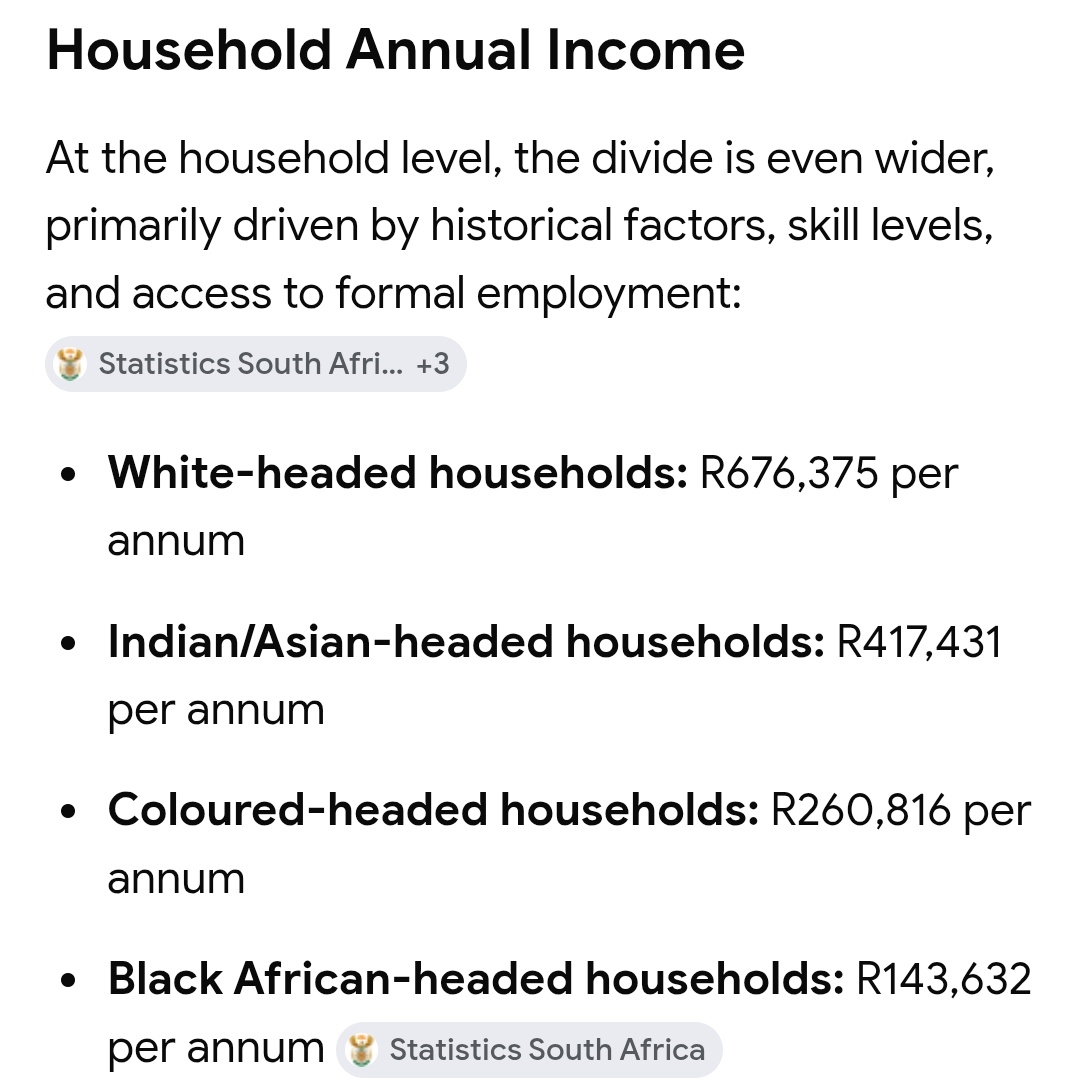 Great Zulu👑 tweet media