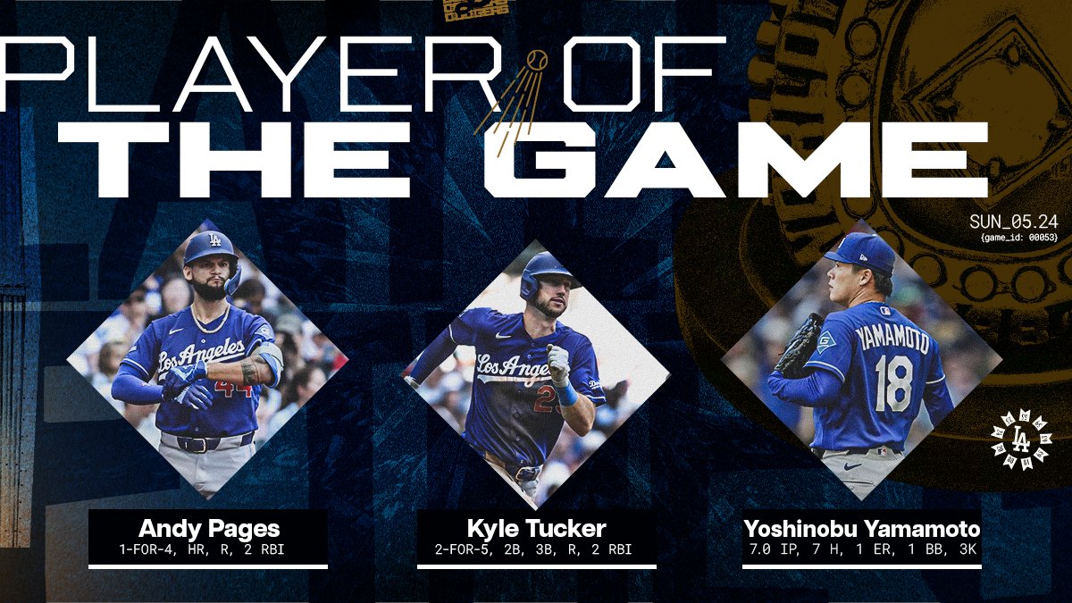 Los Angeles Dodgers tweet media