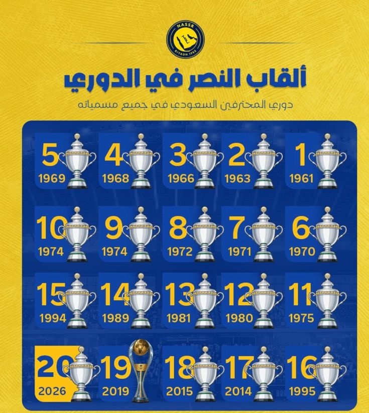 سولر tweet media