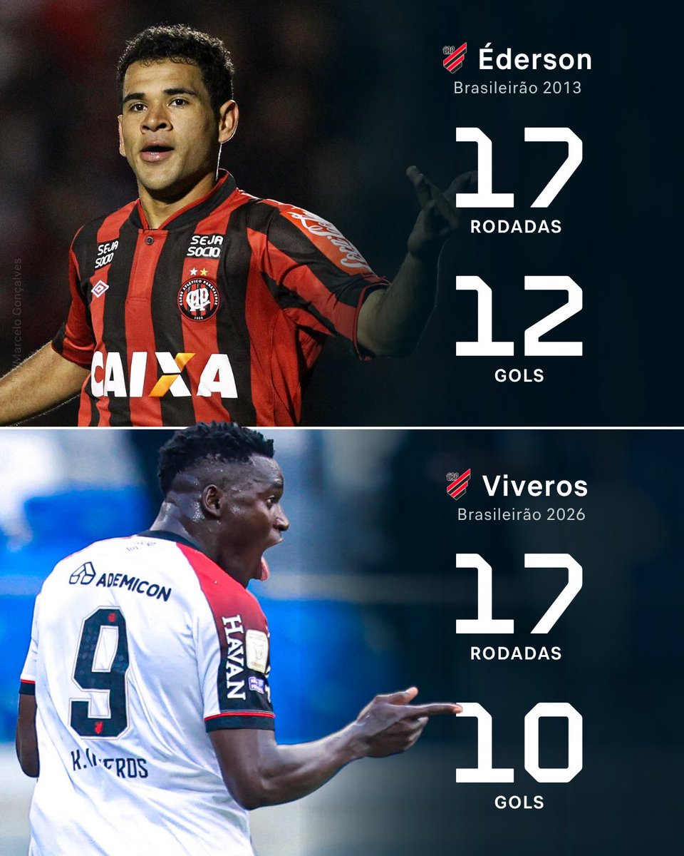 Flashscore.com.br tweet media