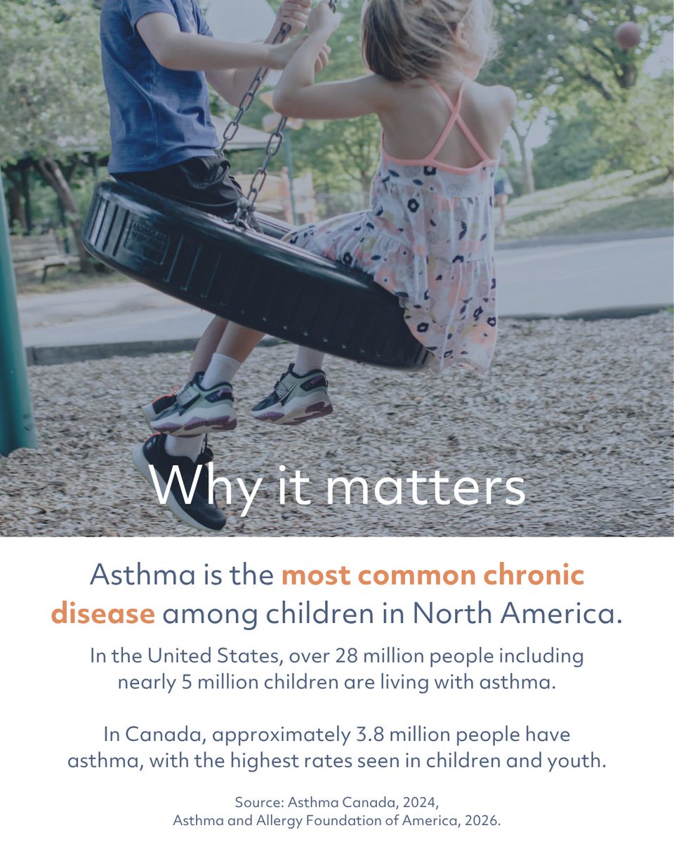norwex's tweet photo. Did you know some traditional cleaning sprays can irritate airways? 👀

Research has shown that frequent use of certain cleaning sprays is associated with reduced lung function over time, a reminder that what we use to clean our homes matters. https://t.co/6dwHv1GTlK