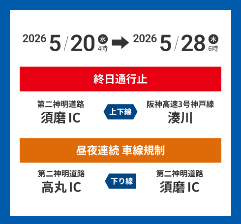 阪神高速 tweet media