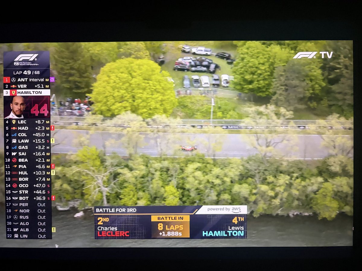 fridekp's tweet photo. Będzie bitwa o 3 miejsce pomiędzy Leclerckiem a Lewisem w Mercedesie xDD realizator w formie
#f1  #elevenf1 https://t.co/yIsTuHMYgn