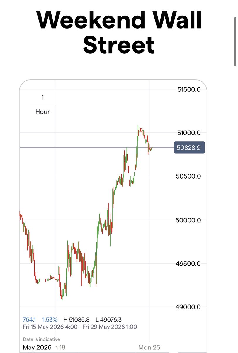 Kevin Xu tweet media