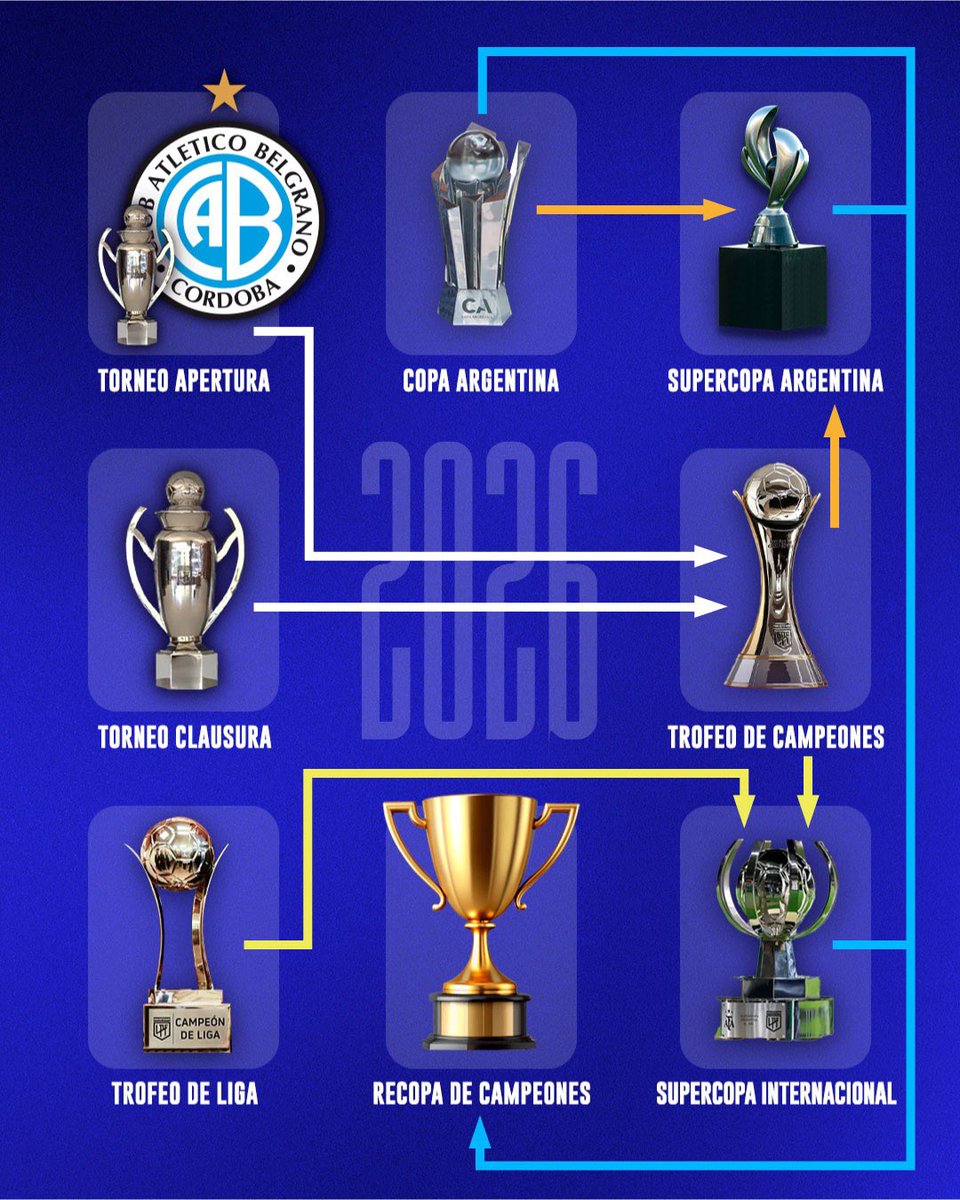 Ataque Futbolero tweet media