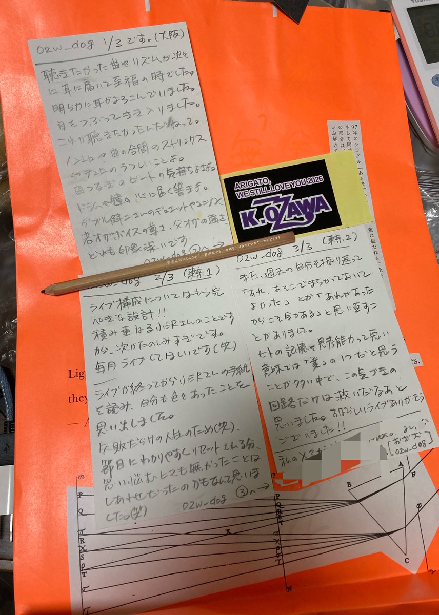 ozw_dog's tweet photo. はがき、今ごろ書きました💦
 #月と街のAidade #小沢健二 https://t.co/rktgquO53g