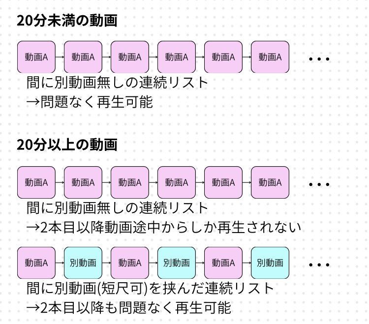 ともか🗝️🔥 tweet media