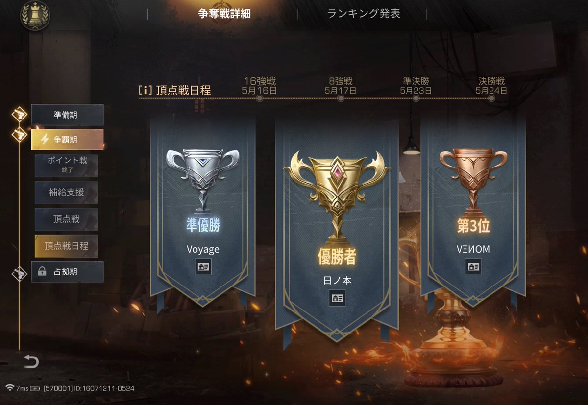 coromo_coromo's tweet photo. シエルと放射お疲れ様でした！！
無事ロイヤル入れたしシエルも優勝できていい一日でしたァ✨🥇🏆✨
みんな強かったァヾ(*´ω`*)ﾉ
ステ上げ大変だけどぼちぼち頑張ろうかな🔥💪
VE、VP戦士楽しい(≧∇≦)
 #ライフアフター
 #放射高校
 #シエル https://t.co/vQlLCHLCxK