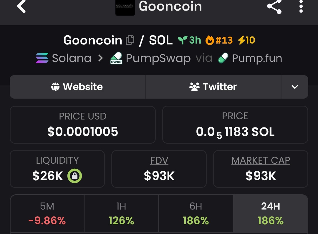 Raghavak0nSol's tweet photo. 3x β
β
β
β
β
β
β
β
β
β
β
β
β
$GOONCOIN
MCAP: $93K
CA:
5CEwq1xPd7dF7ei1J14ZuuPd8BkVW74YgcQzL1jkpump
#SOL
#GOONCOIN https://t.co/VJ2yONCdBn