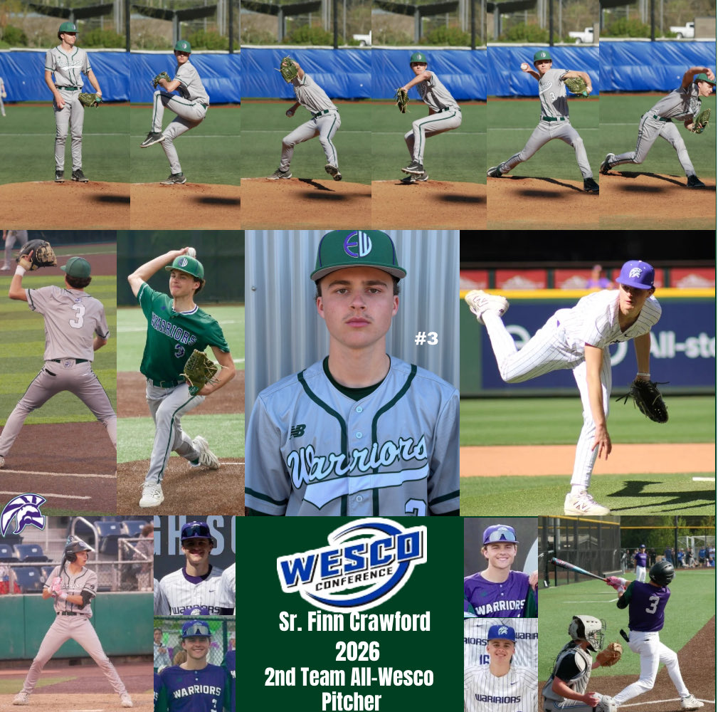 EWBaseball's tweet photo. Next, we feature your Warriors 2nd Team All-Wesco selections. First up, Sr. Finn Crawford - 2026 All-Wesco 2nd Team Pitcher. https://t.co/IR9QSRS3iI