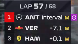 Mercedes-AMG Passion Club tweet media