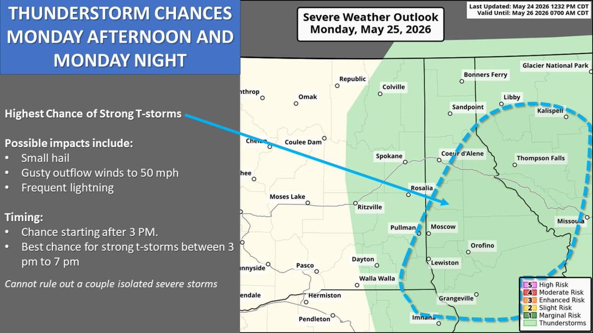 NWS Spokane tweet media