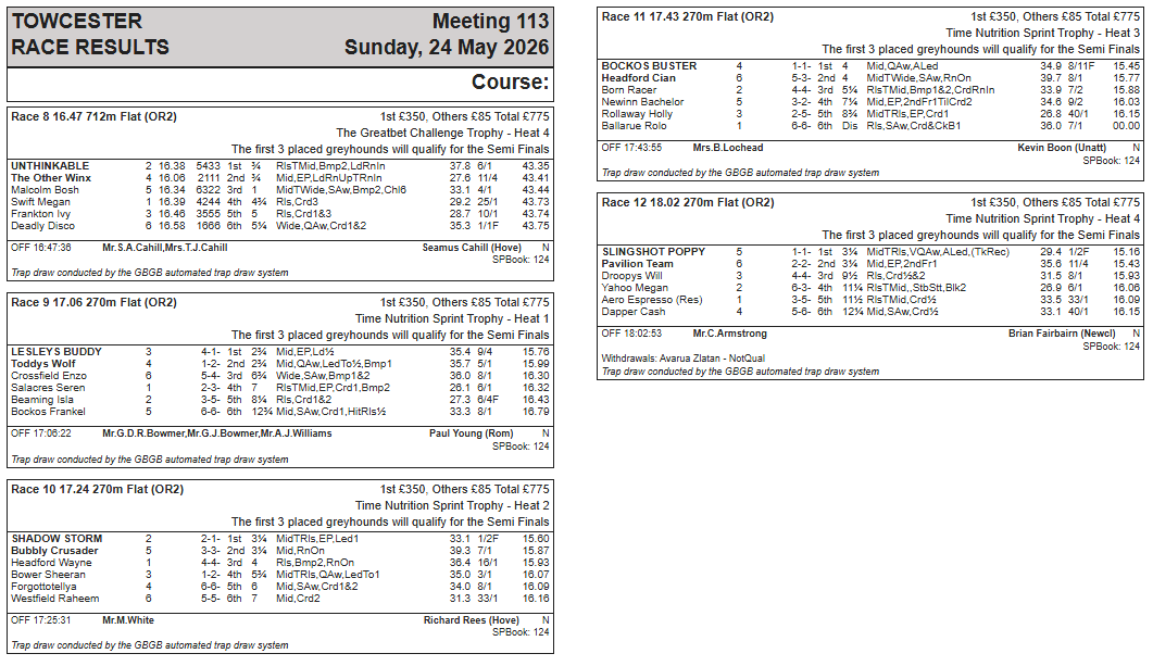 Towcester Racing Office tweet media