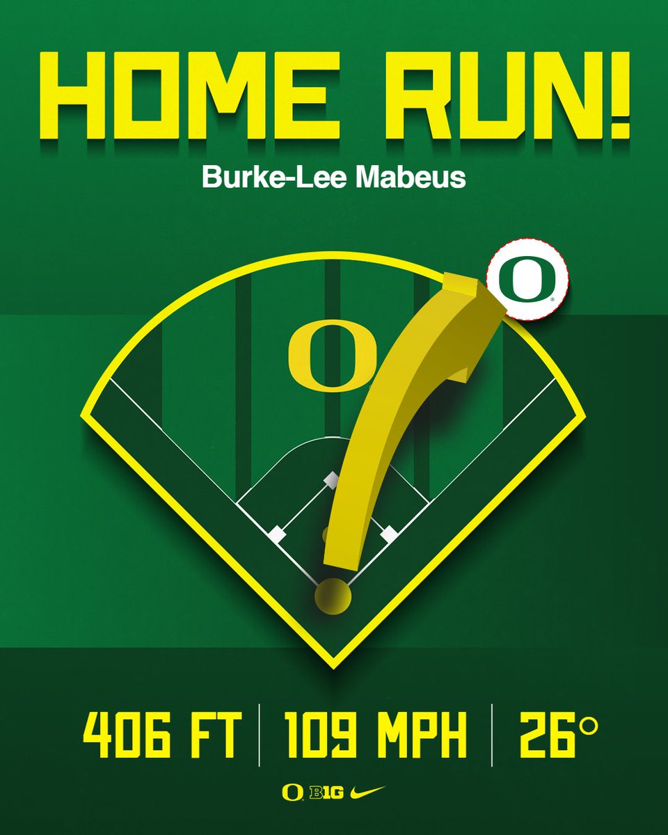 Oregon Duck Baseball tweet media