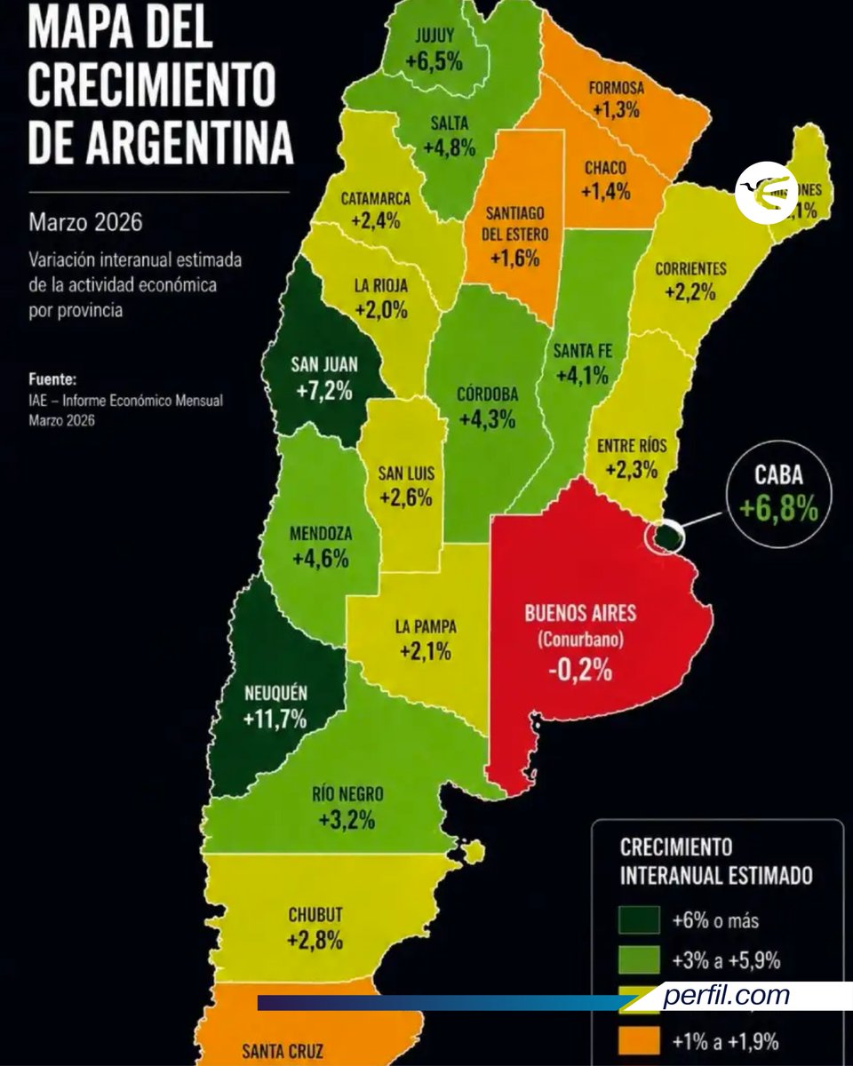 Perfil.com tweet media