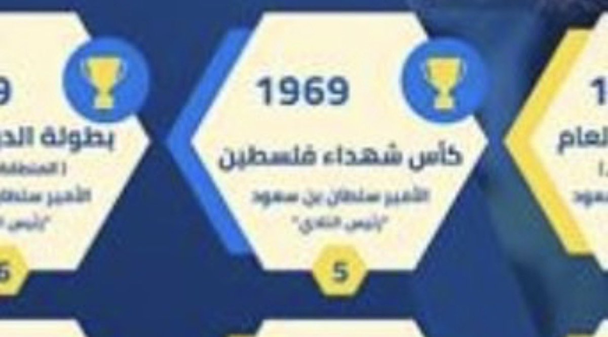 vBxSnv's tweet photo. @aldamer20 @FAT01995 @AlNassrFC هههههههههههه😂
ههههههههه😂
هههههه😂
هههه😂
ههه😂
هه😂
ه😂
ه😂               
ه😂              
ه😂               🥫🥫🥫🥫🥫🥫
هه😂.            🥫🥫🥫🥫🥫🥫
ههه😂
هههه😂
هههههه😂
ههههههههه😂
هههههههههههه😂
هههههههههههههههه😂
هههههههههههههههههههه😂
ههههههههههههههههههههههههه🤣 https://t.co/lUhaMDgg0r