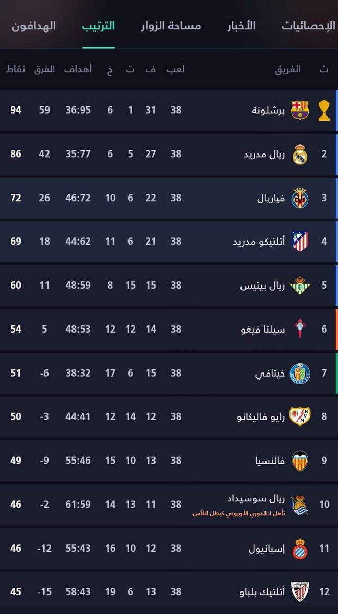 عبدالله tweet media