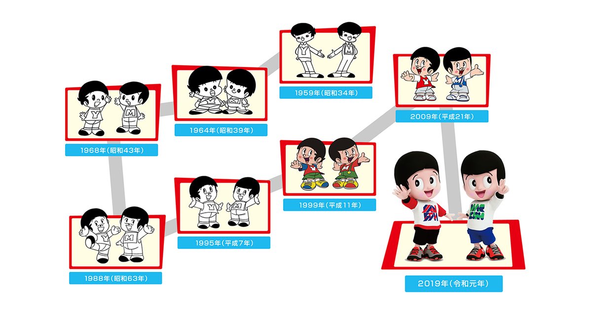 POP＠脱サラ農家 tweet media