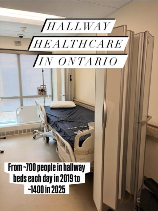 raghu_venugopal's tweet photo. Wake up time. The problem in Toronto isn't EMS being delayed by bike lanes. The problem is when EMS arrives there isn't an ER bed to offload. So the patient and crew remain in the foyer or hall and nothing happens. We underfund our hospitals and we focus on the wrong problem. https://t.co/RNmMpII249