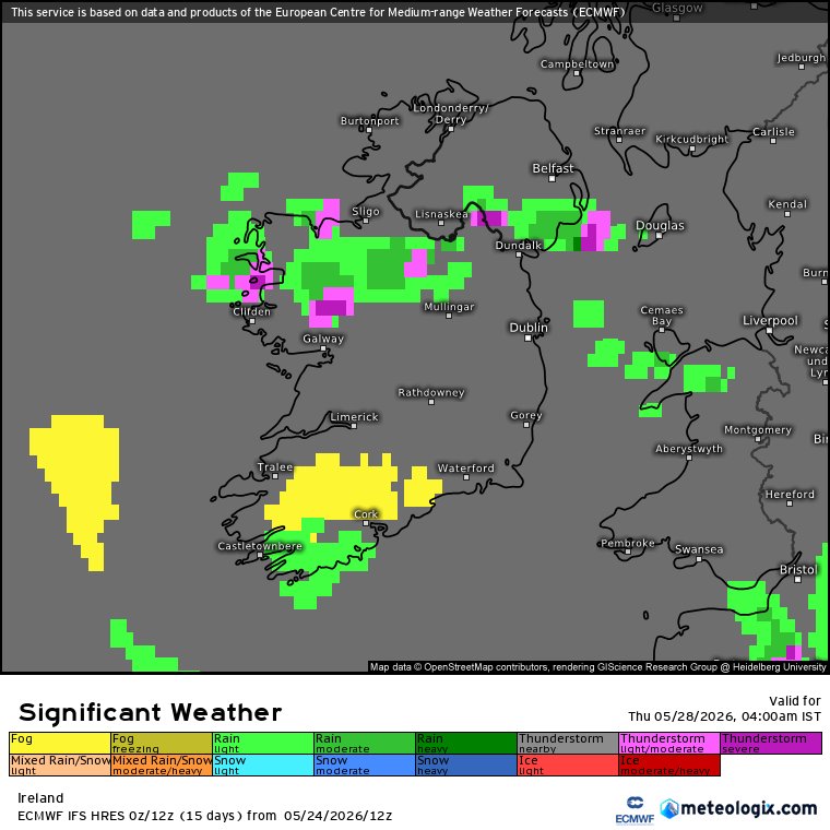 Donegal Weather Channel tweet media