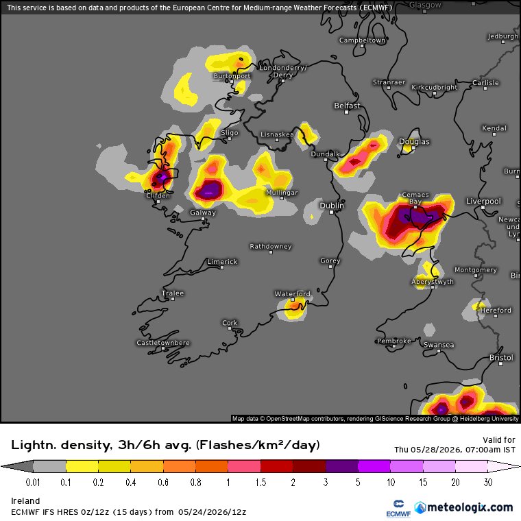 Donegal Weather Channel tweet media