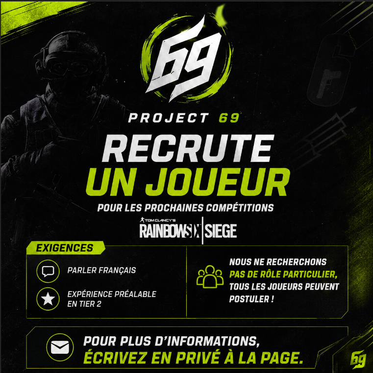 Project69R6S's tweet photo. 🚨 PROJECT 69 RECRUTE 🚨

Project 69 recherche un joueur pour ses prochaines compétitions Rainbow Six Siege.

📌 Requis :
• Français obligatoire
• Expérience Tier 2 demandée
• Aucun rôle spécifique recherché
📩 Intéressé ? Contactez-nous en privé. https://t.co/PxOfw7r8L5