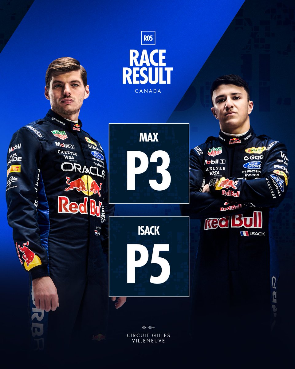Oracle Red Bull Racing tweet media